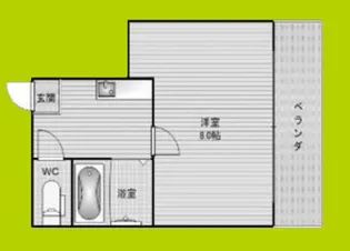 アワーズ長柄【5階】の間取り