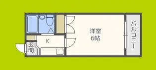 サンハイツ中宮【2階】の間取り