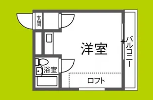 メゾン住吉大社【2階】の間取り