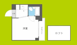 メゾネット北野【5階】の間取り