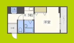 1Kの間取り画像