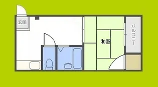 ライズワン下新庄【3階】の間取り