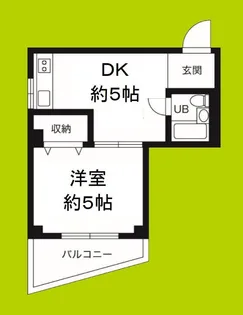 木村家ビル【3階】の間取り