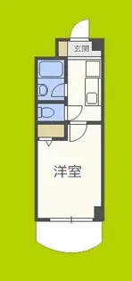 ノルデンハイムリバーサイド天神橋【7階】の間取り