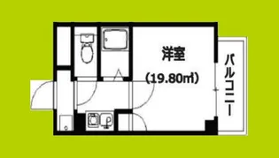 ビクトリー杭全【7階】の間取り