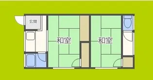 大領アパート【2階】の間取り