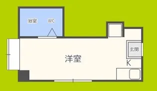 昭和グランドハイツ西三国【8階】の間取り