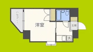 グラン・ピア高津【5階】の間取り