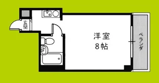 ユニオンハイツ【2階】の間取り