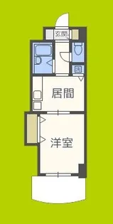 ノルデンハイムリバーサイド十三【2階】の間取り