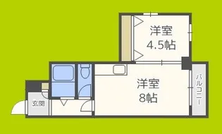 大阪府大阪市中央区中寺1丁目【マンション】の間取り