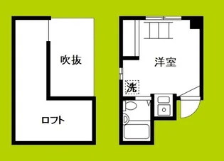 シティパレス今川【4階】の間取り