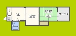 鶴見サンマンション【1階】の間取り