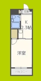 プランドール天満【3階】の間取り