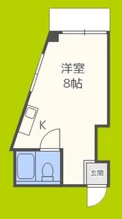 ラパンジール阿波座II【5階】の間取り