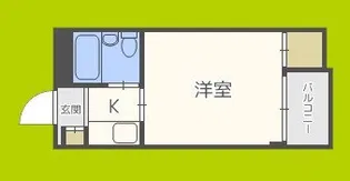 カツタビルディング3号館【2階】の間取り