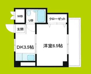 ビッグヒル上町【3階】の間取り