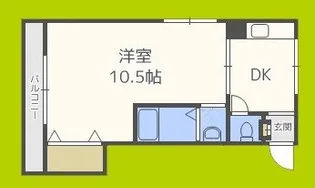 コーポ長野【2階】の間取り