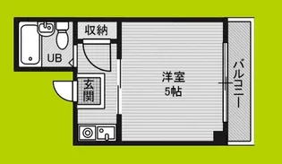 松月マンション【4階】の間取り