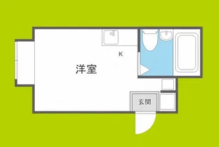 昭和グランドハイツ西三国【8階】の間取り