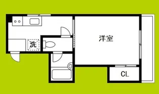 RENATUS新大阪【2階】の間取り