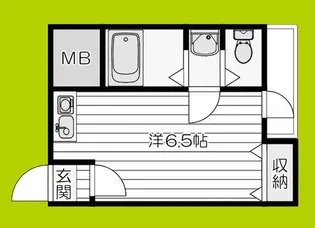 トルネード南住吉【1階】の間取り