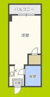 コーニッシュアビコI【3階】の間取り