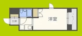 グラン・ピア西道頓【8階】の間取り