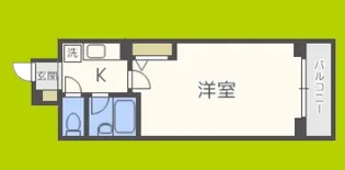 エスリード本町【5階】の間取り