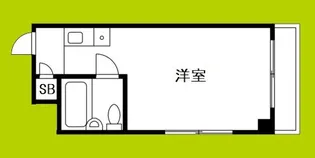 プリエール住之江御崎【8階】の間取り