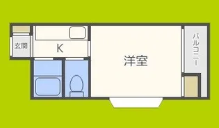 エクトI【2階】の間取り