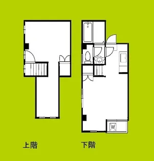 コーポエスワイ【7階】の間取り