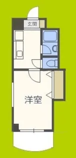 ノルデンハイムリバーサイド天神橋【8階】の間取り