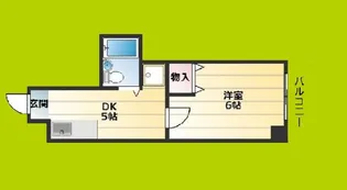 センチュリー新大阪【8階】の間取り