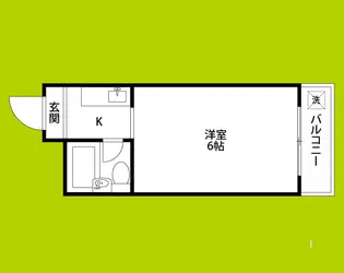ルネッサンス福原PartII【2階】の間取り