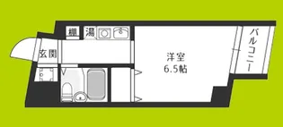 グランディ梅田北【7階】の間取り