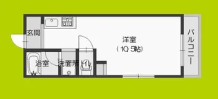 マンションハーヴィー【2階】の間取り