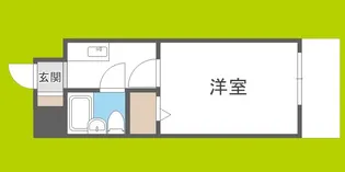 ノルデンハイム北【2階】の間取り