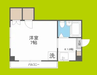 ケンズ都島【3階】の間取り