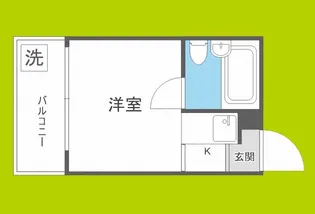 野江サンマンション【3階】の間取り