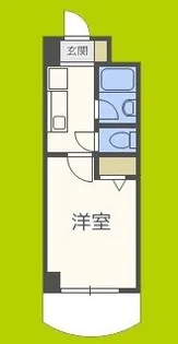 ノルデンハイムリバーサイド天神橋【3階】の間取り