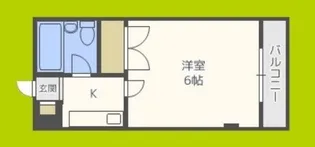 アベニュー西長居【1階】の間取り