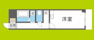 ユーロハイツ難波西【1階】の間取り