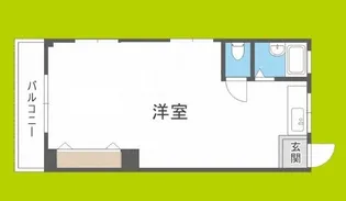 合川マンション【3階】の間取り