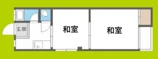 ハイム楠井【2階】の間取り
