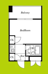 東天満下村ビル【7階】の間取り