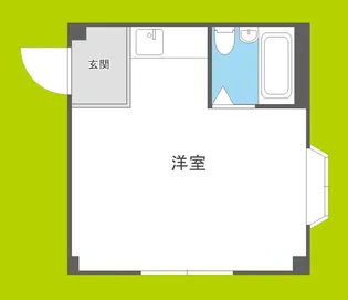 西村ビル【5階】の間取り