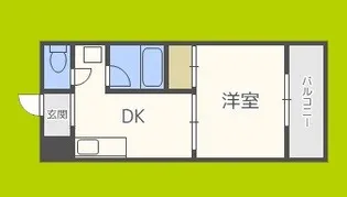 エバービューハイツ【6階】の間取り