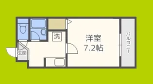 ソレイユ【2階】の間取り
