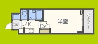 ランブラスあびこ【2階】の間取り